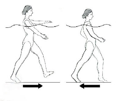 تمرین آب درمانی 